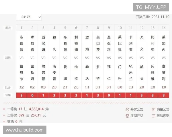 足彩连黑时的调整与习惯纠正指南
